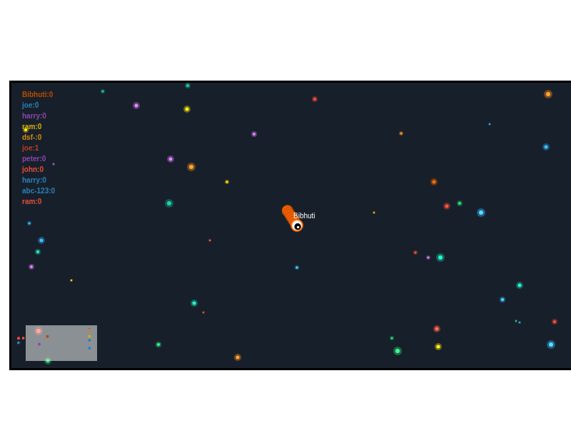 Snake Io