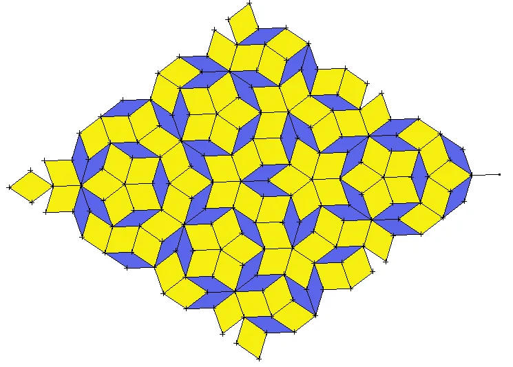 İki eşkenar dörtgenle kurulmuş Penrose döşemesi