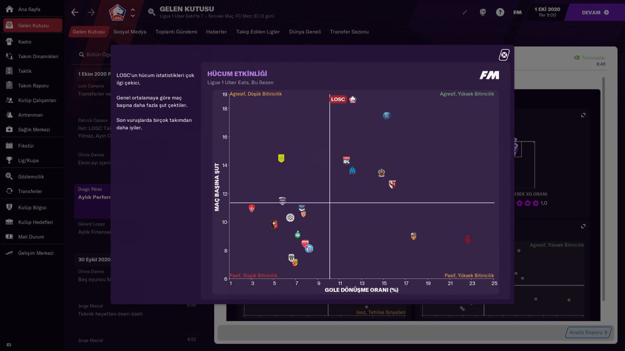 Football Manager 2021 ekran görüntüsü 1