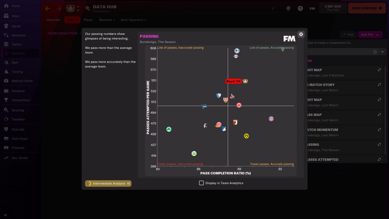 Football Manager 2022 ekran görüntüsü 7