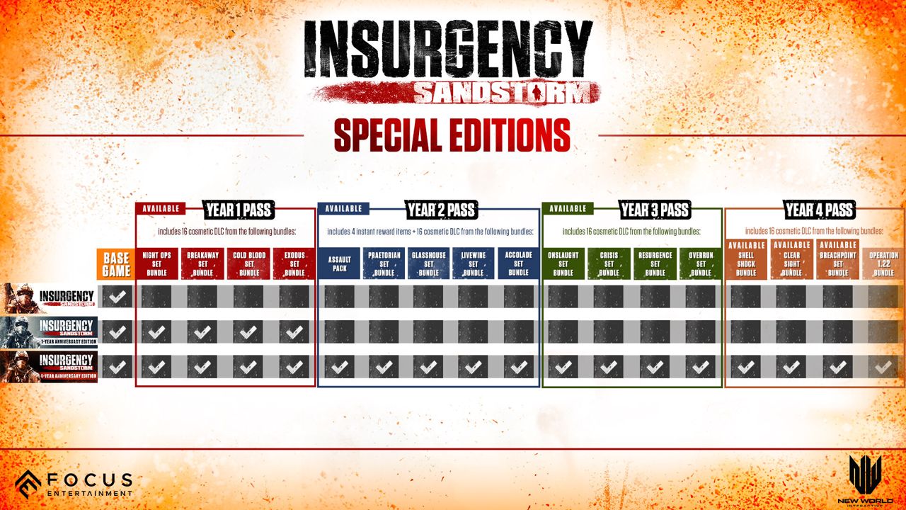 Insurgency: Sandstorm ekran görüntüsü 0