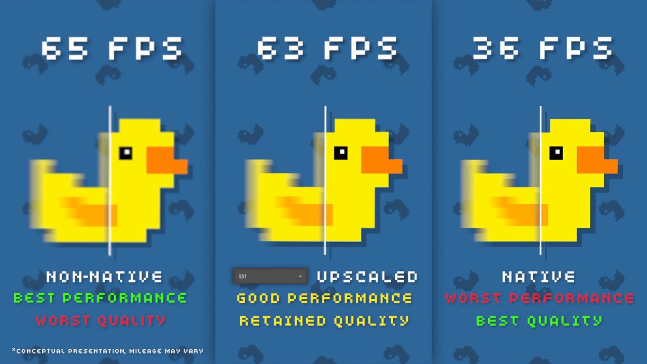 Lossless Scaling ekran görüntüsü 3
