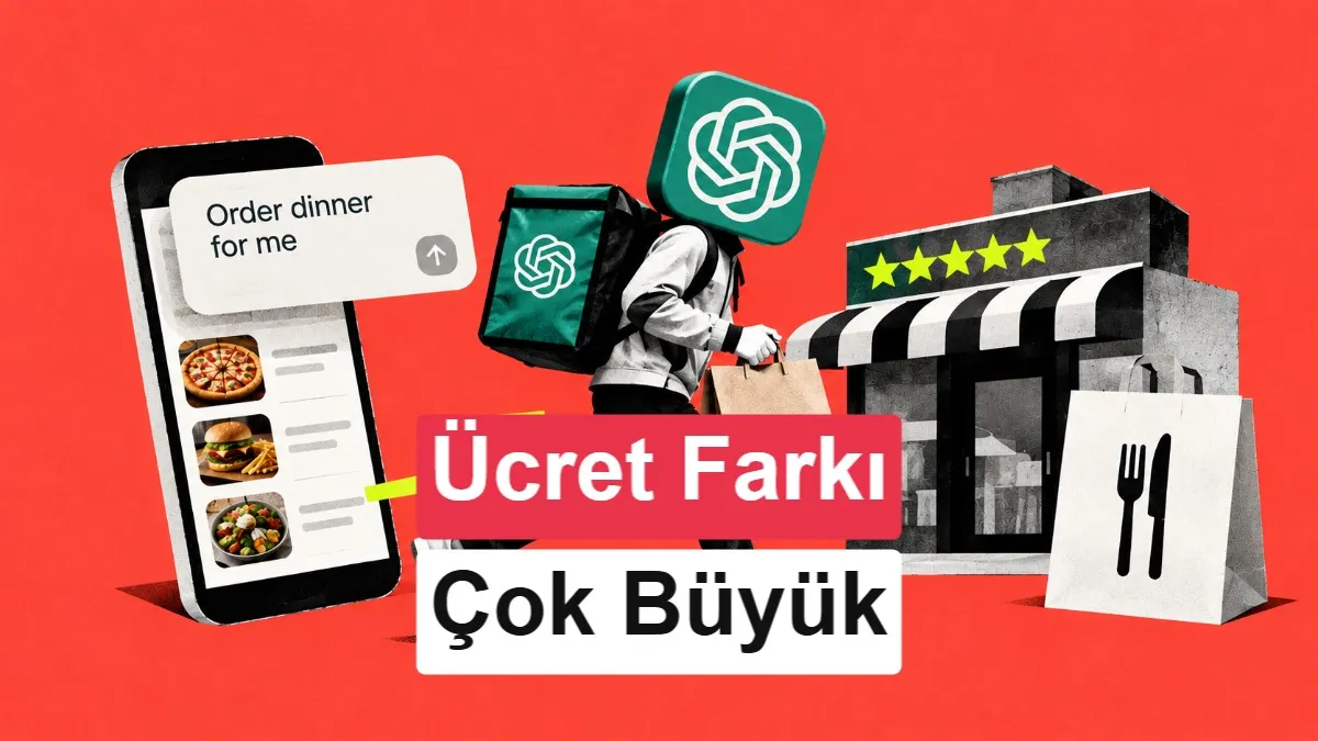 Yemek Sipariş Sektörü Yapay Zeka Tehdidiyle Karşı Karşıya: Komisyonlar ve Aracılar Devre Dışı Kalabilir