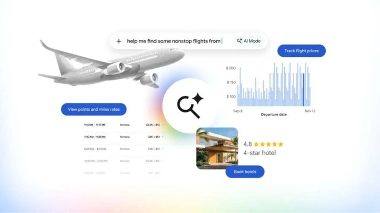 Google, Yapay Zeka Moduna Gelişmiş Seyahat Planlama Araçları Ekledi