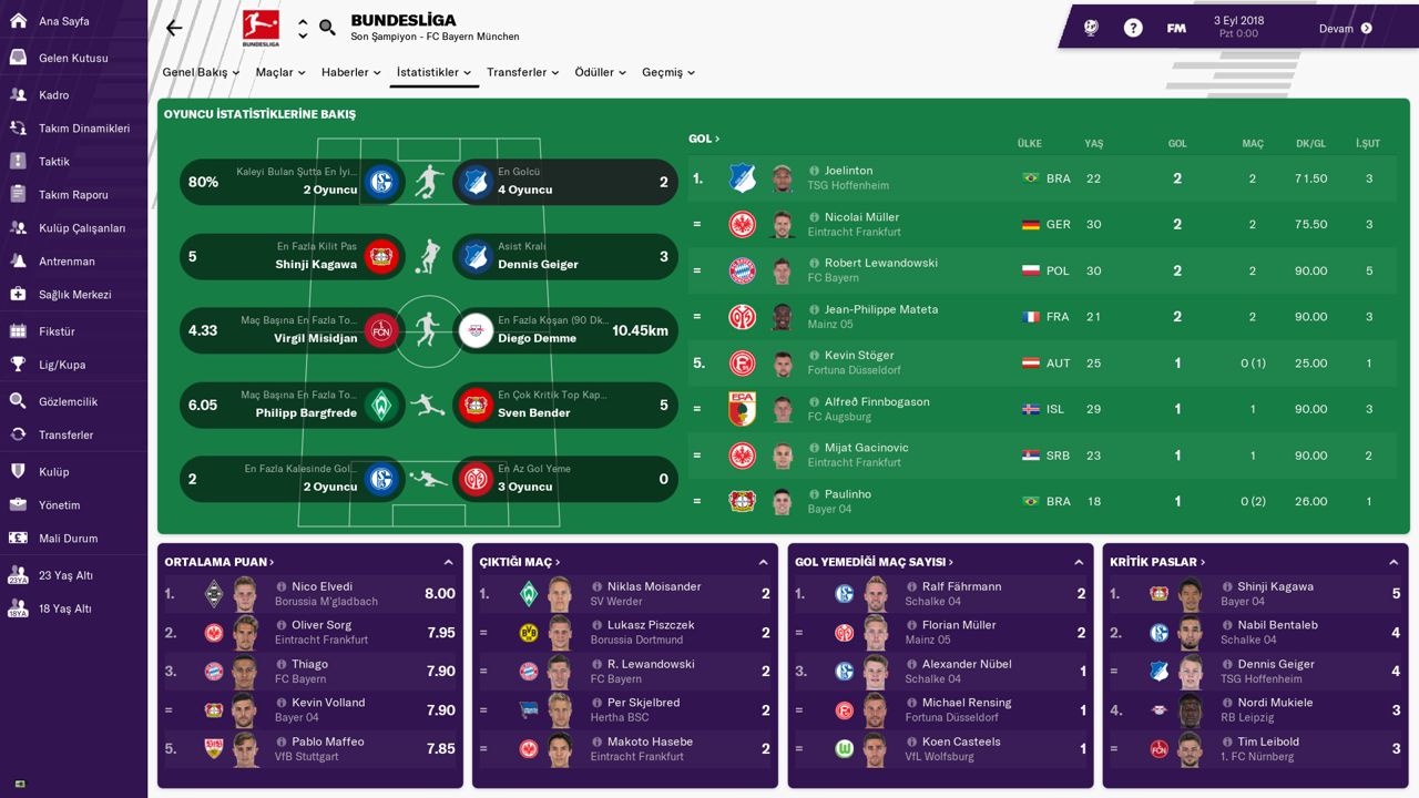 Football Manager 2019 ekran görüntüsü 0