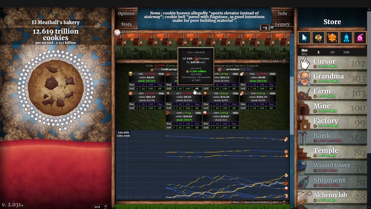 Cookie Clicker ekran görüntüsü 4