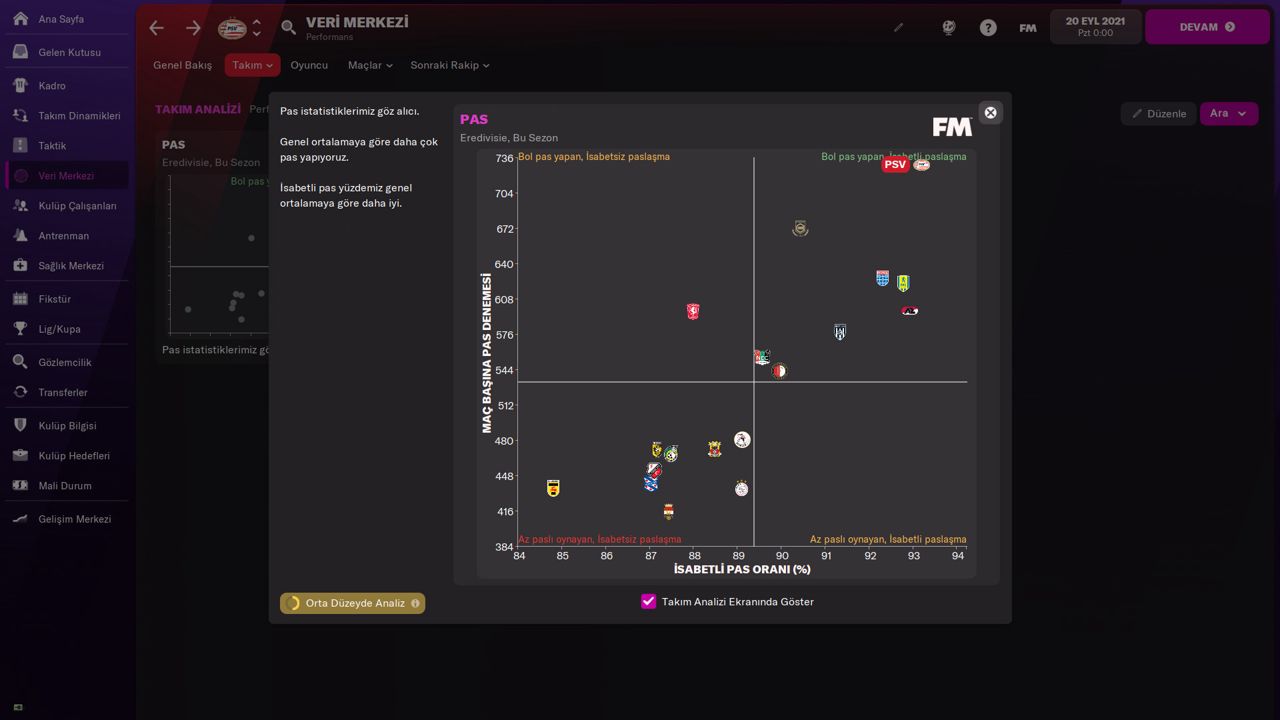 Football Manager 2022 ekran görüntüsü 1