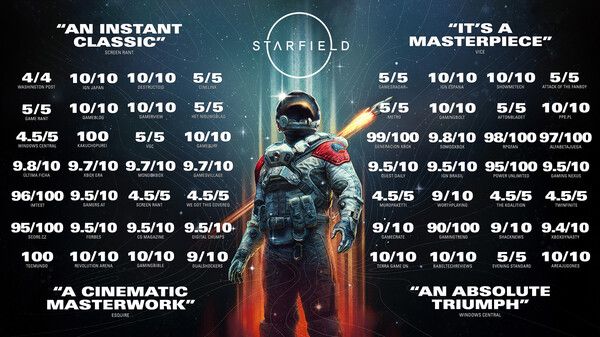 Accolades Trailer EN