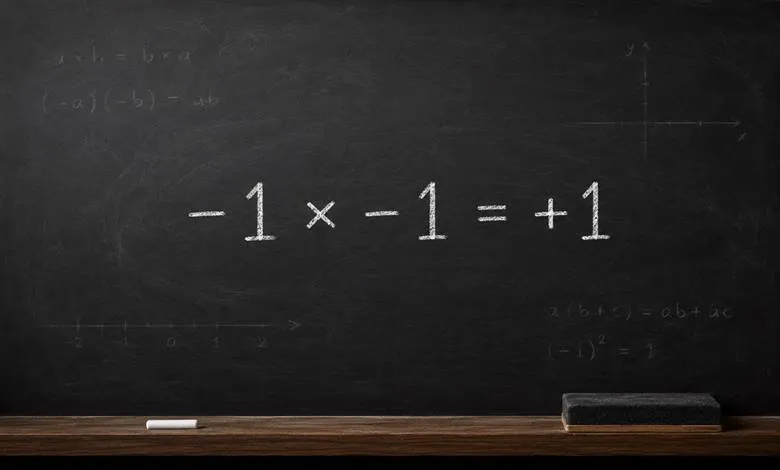 Matematikte İşaret Kurallarının Tarihsel Kökeni ve Alternatif Cebir Sistemleri
